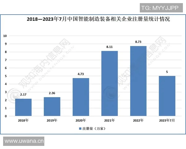 以机械技术为核心推动力的智能制造创新与未来发展趋势分析 以机械技术为核心推动力的智能制造创新与未来发展趋势分析